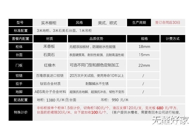 定制实木橱柜，上门量尺需要注意哪些细节？