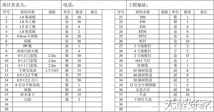 家装材料的进场验收流程及家装材料的存放方法